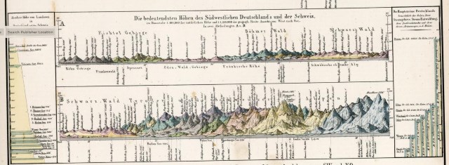 Comparative Mountain Heights in Germany and Switzerland (1851)