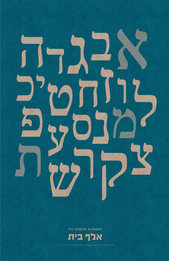 Hebrew Alphabet Poster - Classic Blue