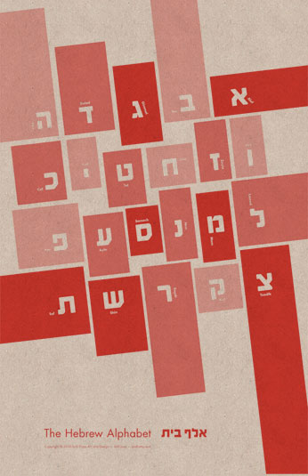 Hebrew Alphabet Poster - Red Blocks
