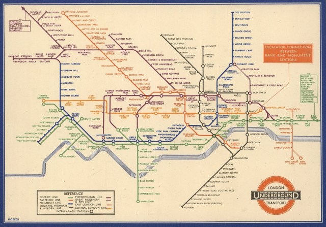 London Underground Transport (1933)